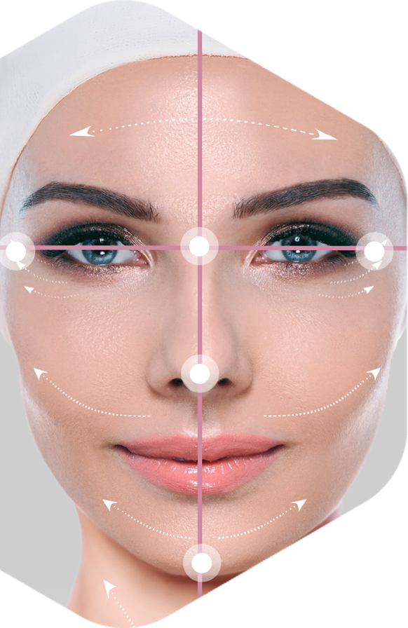 Planejamento digital facial - personalização